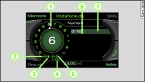 Speller numerico: immissione di un numero telefonico